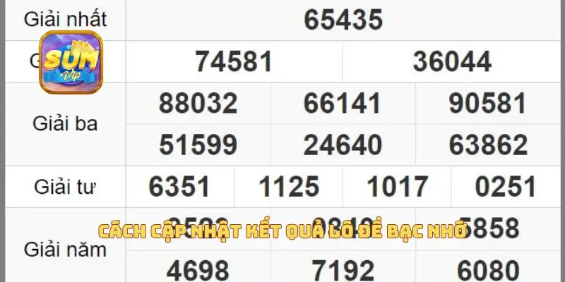 Cách cập nhật kết quả lô đề bạc nhớ